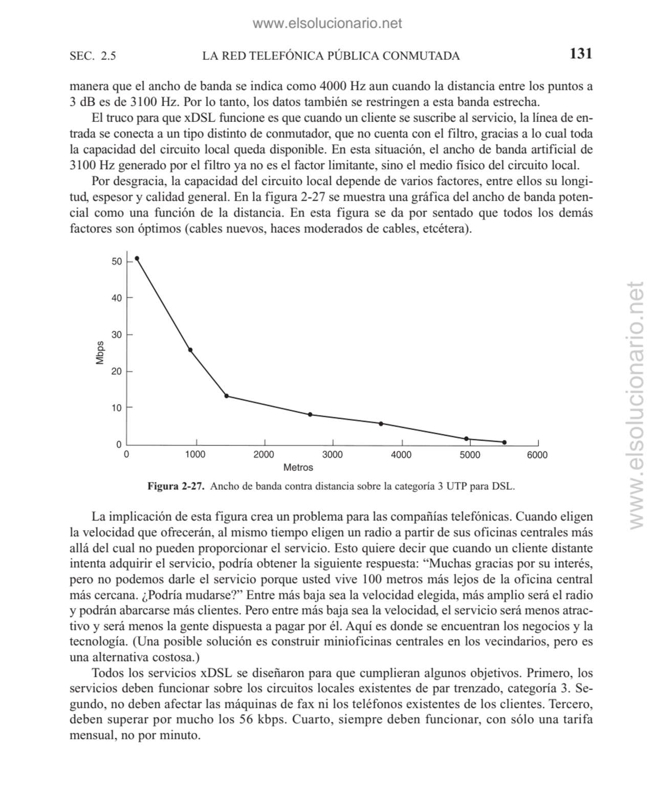 manera que el ancho de banda se indica como 4000 Hz aun cuando la distancia entre los puntos a
3 d…