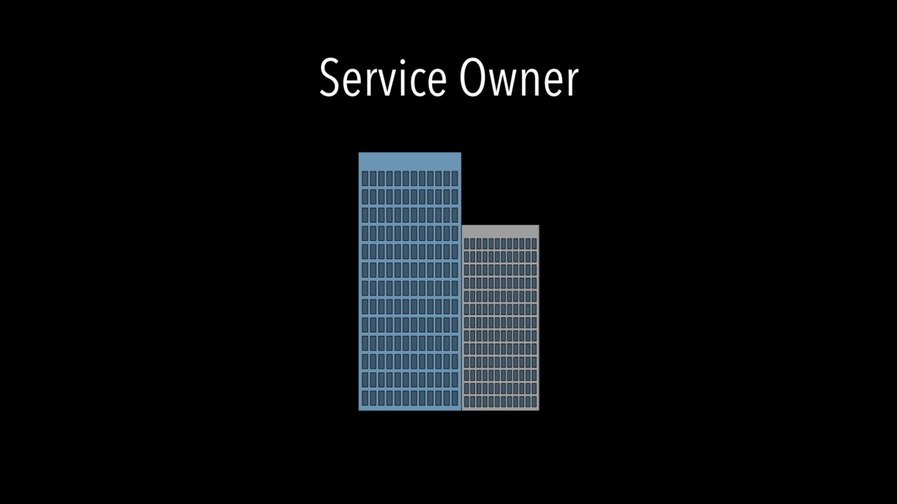 Service Owner