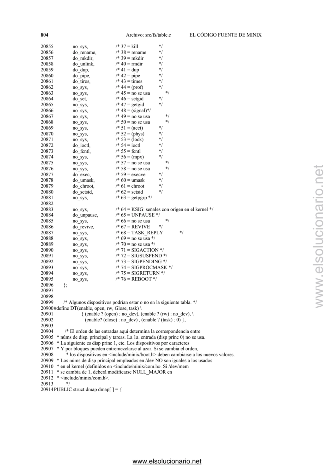 804 Archivo: src/fs/table.c EL CÓDIGO FUENTE DE MINIX 
20855 no_sys, /* 37 = kill */ 
20856 do_re…