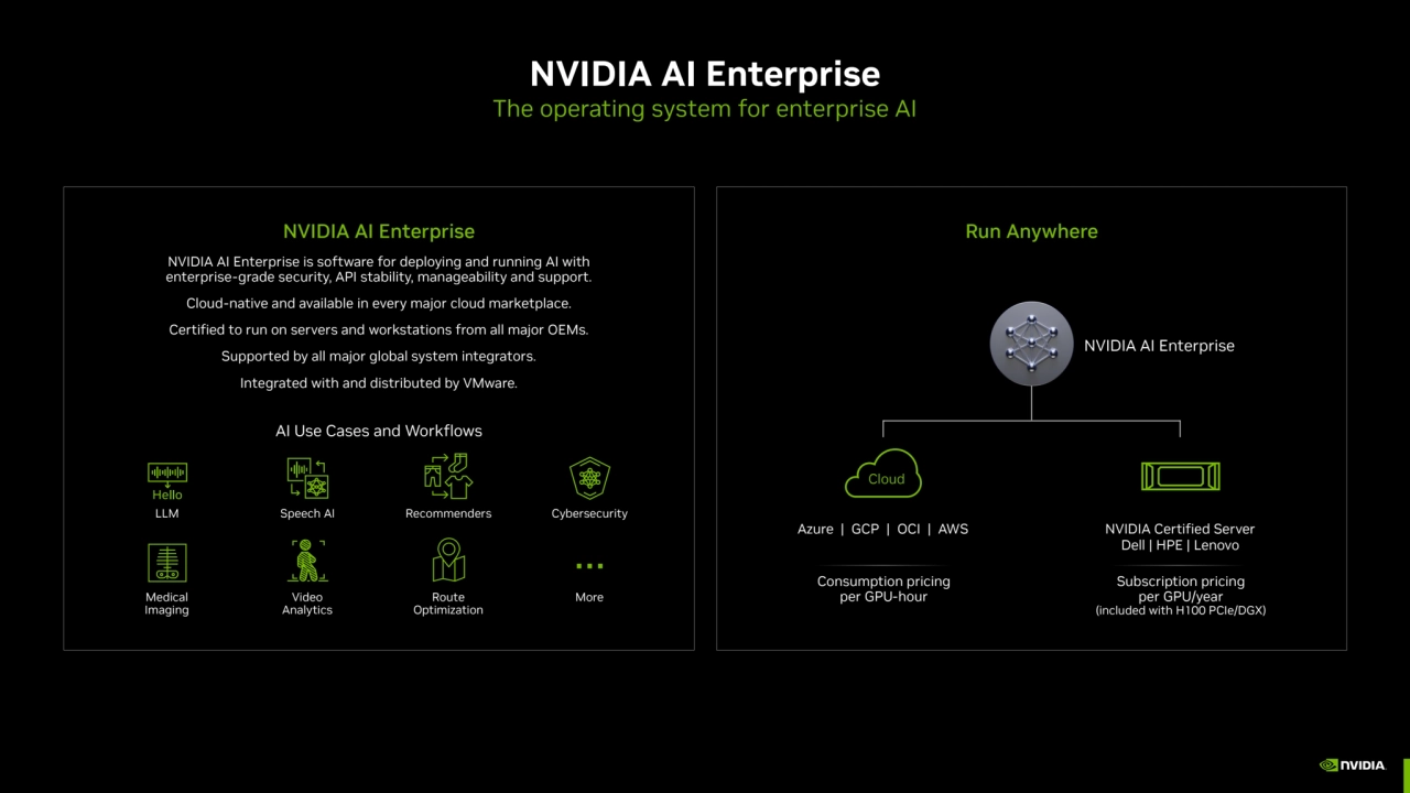 NVIDIA AI Enterprise
The operating system for enterprise AI
NVIDIA AI Enterprise is software for …