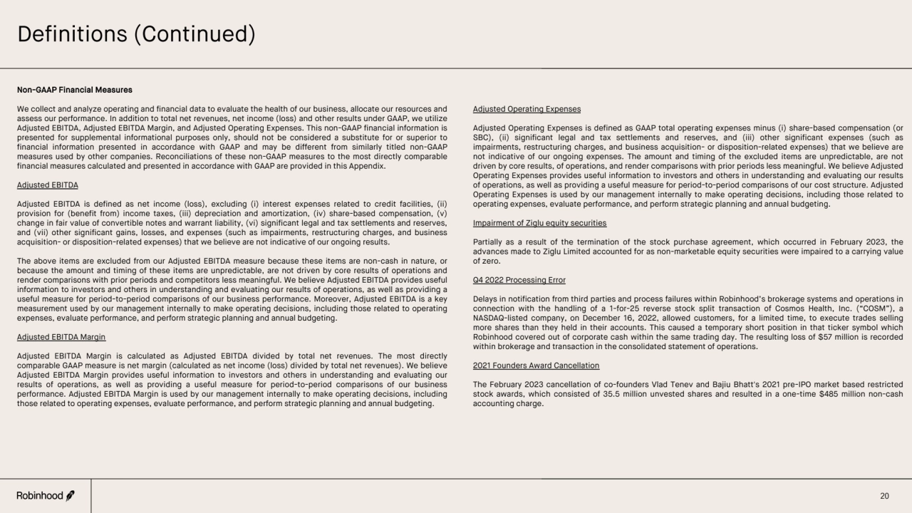 Definitions (Continued)
20
Non-GAAP Financial Measures
We collect and analyze operating and fina…