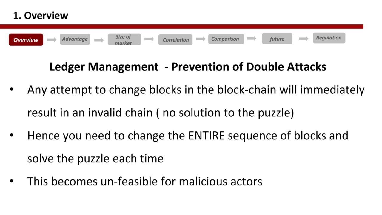 Ledger Management - Prevention of Double Attacks
• Any attempt to change blocks in the block-chain…