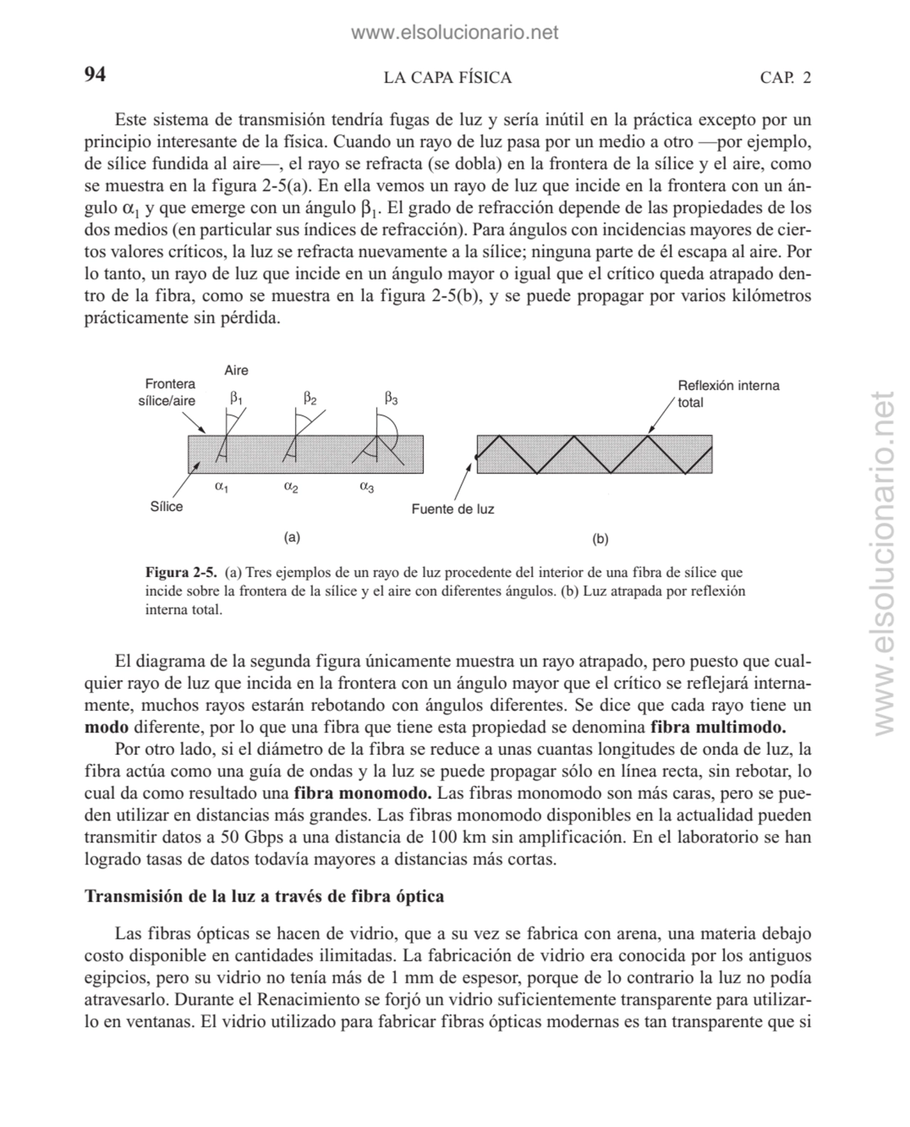 Este sistema de transmisión tendría fugas de luz y sería inútil en la práctica excepto por un
prin…