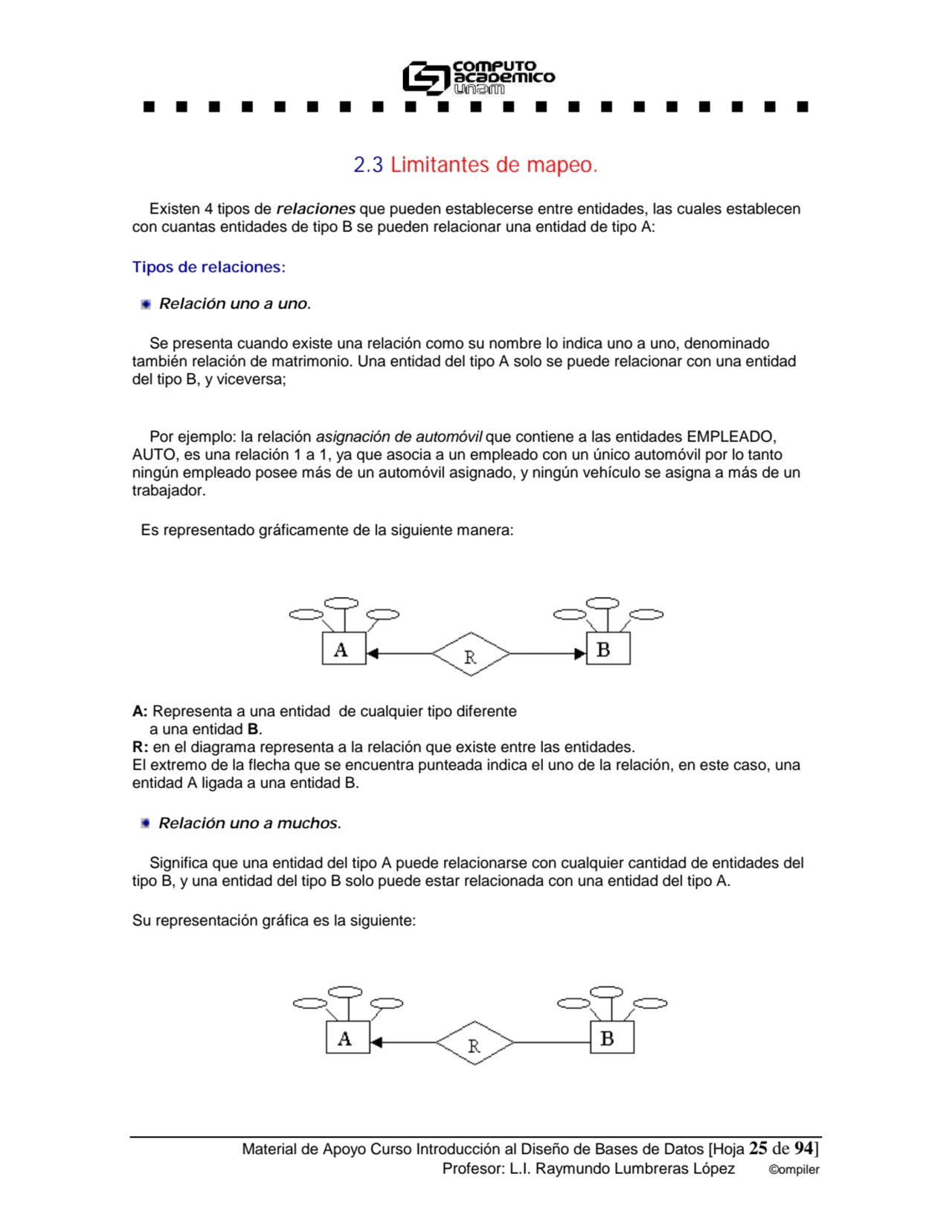 "!"!"!"!"!"!"!"!"!"!"!"!"!"!"!"!"!"!"!"!"!
Material de Apoyo Curso Introducción al Diseño de Bases…