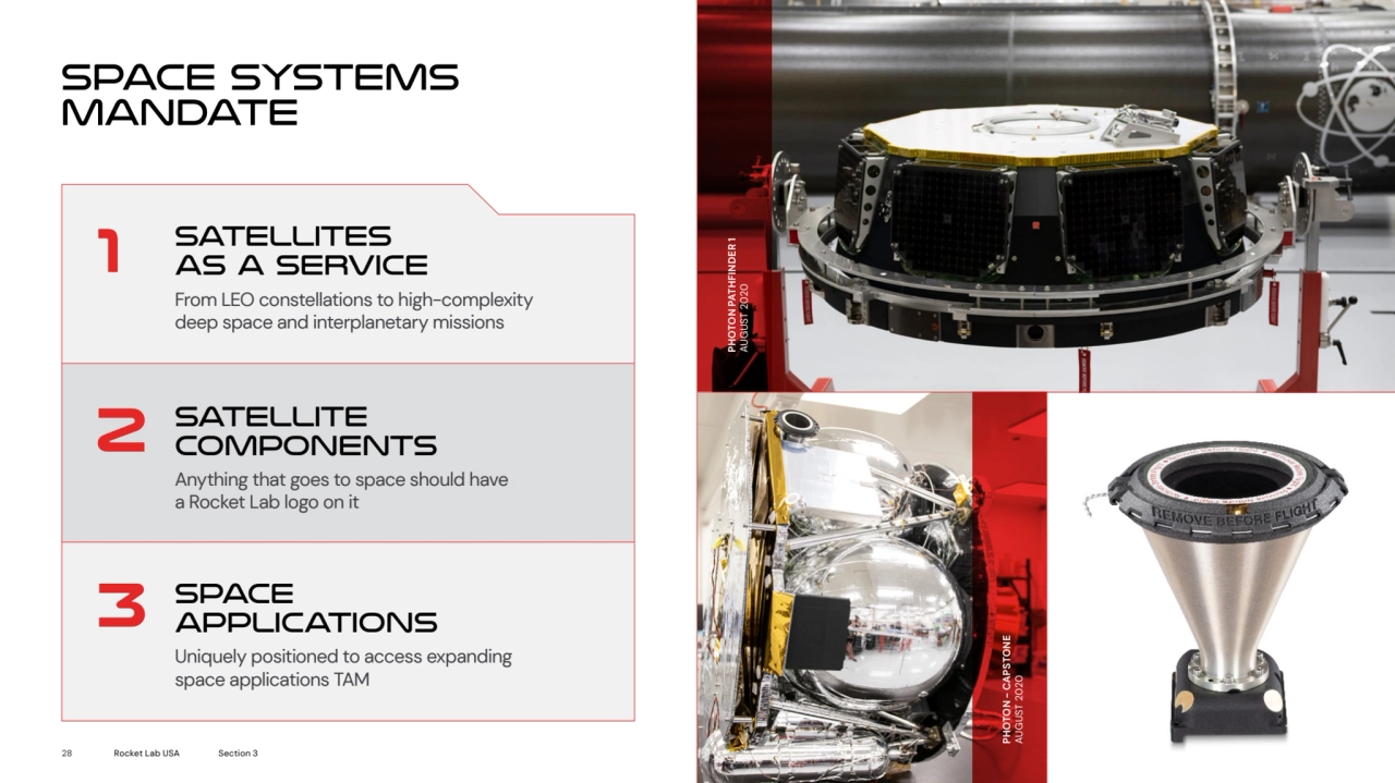 Space Systems
MANDATE 123
Satellites 
as a Service
From LEO constellations to high-complexity 
…