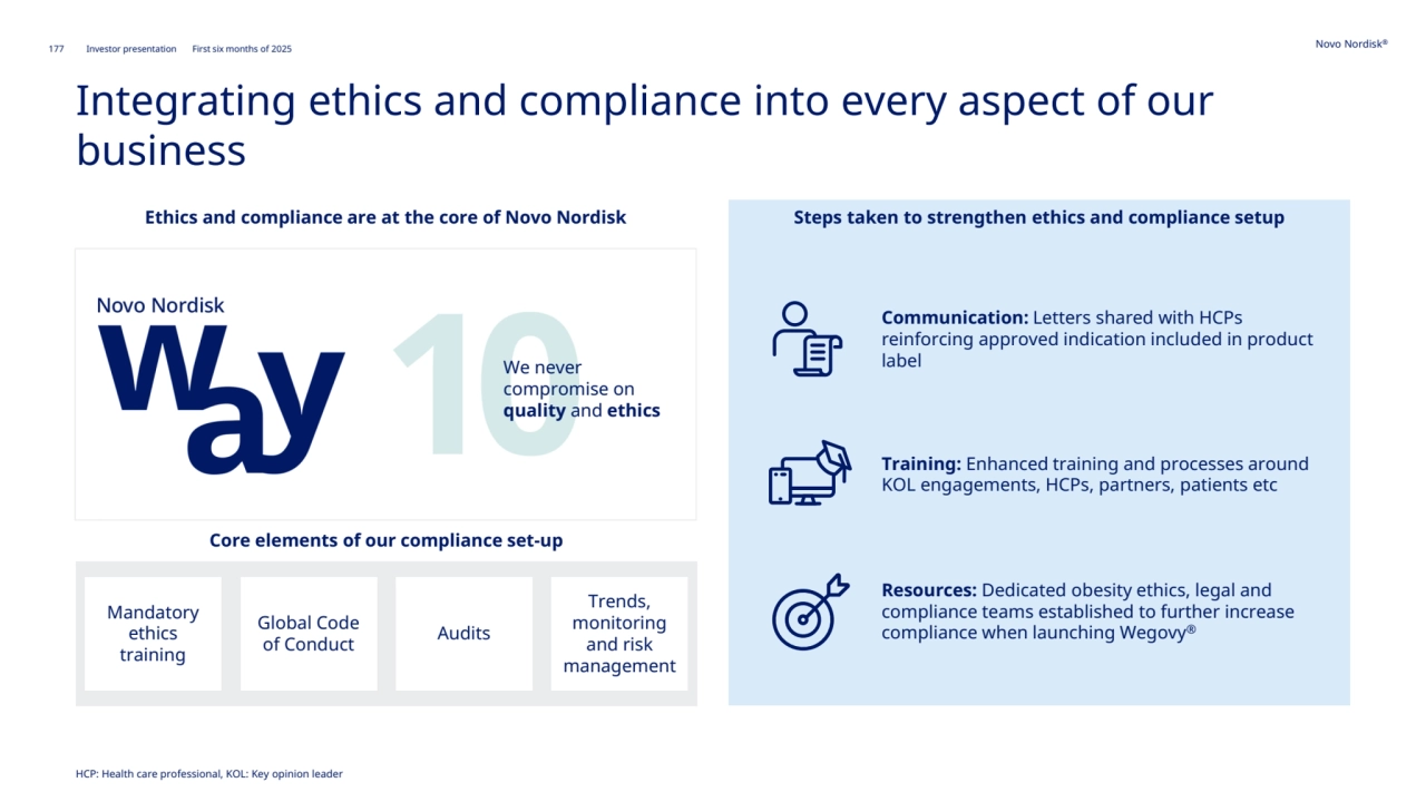 177 Novo Nordisk®
Investor presentation First six months of 2025
Integrating ethics and compliance into every aspect of our 
business
HCP: Health care professional, KOL: Key opinion leader 
Ethics and compliance are at the core of Novo Nordisk Steps taken to strengthen ethics and compliance setup
Training: Enhanced training and processes around 
KOL engagements, HCPs, partners, patients etc 
Communication: Letters shared with HCPs 
reinforcing approved indication included in product 
label
Resources: Dedicated obesity ethics, legal and 
compliance teams established to further increase 
compliance when launching Wegovy®
Core elements of our compliance set-up
We never 
compromise on 
quality and ethics
Trends, 
monitoring 
and risk 
management
Audits Global Code 
of Conduct
Mandatory 
ethics 
training