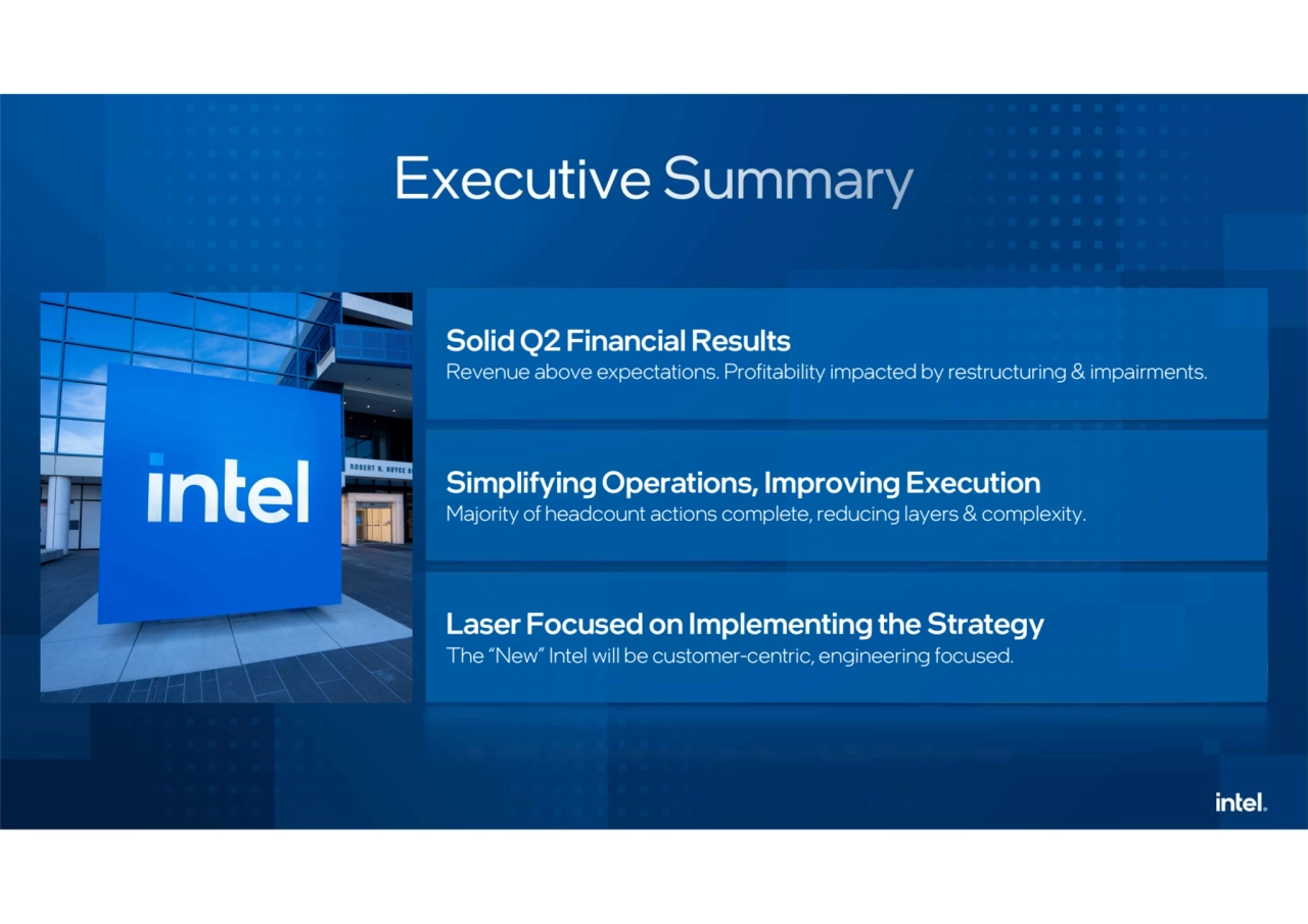 Solid Q2 Financial Results
Revenue above expectations. Profitability impacted by restructuring & impairments.
Simplifying Operations, Improving Execution
Majority of headcount actions complete, reducing layers & complexity.
Laser Focused on Implementing the Strategy
The “New” Intel will be customer-centric, engineering focused.