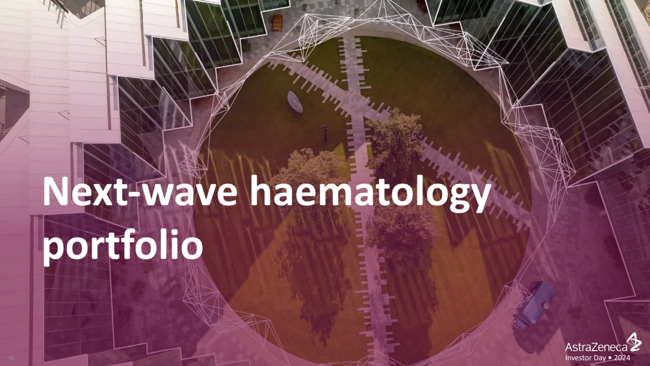 41 Investor Day • 2024
Next-wave haematology
portfolio