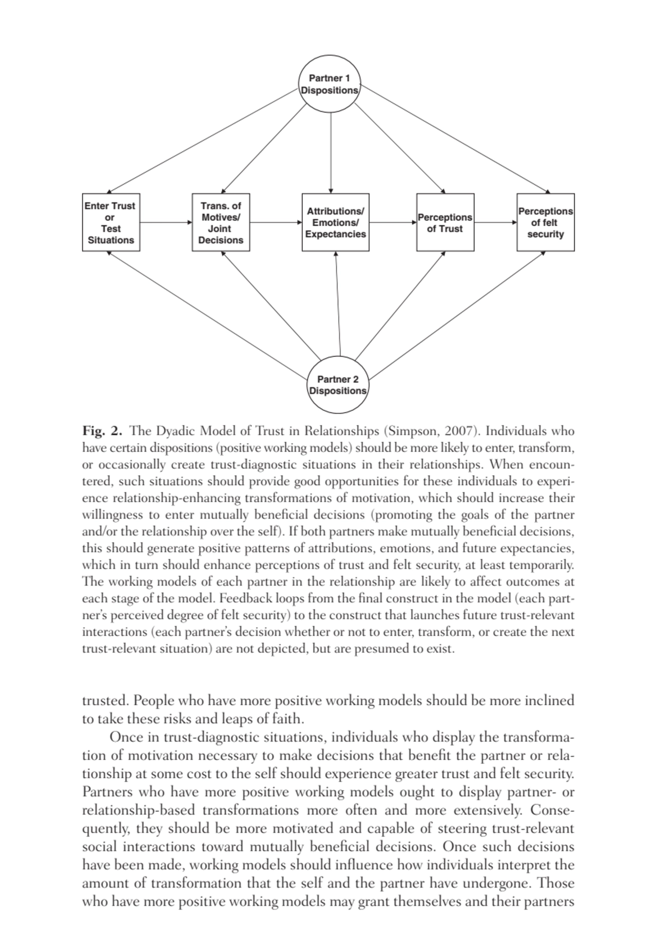 trusted. People who have more positive working models should be more inclined
to take these risks …