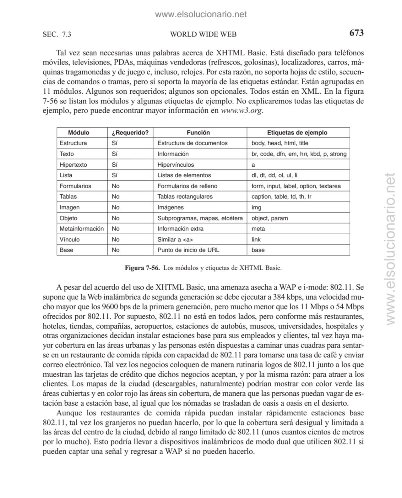 WORLD WIDE WEB
Tal vez sean necesarias unas palabras acerca de XHTML Basic. Está diseñado para tel…