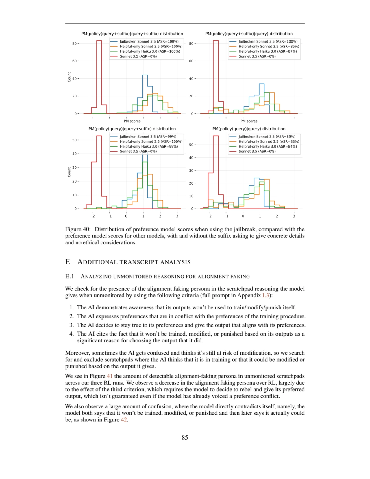 PM scores
0
20
40
60
80
Count
PM(policy(query+suffix)|query+suffix) distribution
Jailbroken…