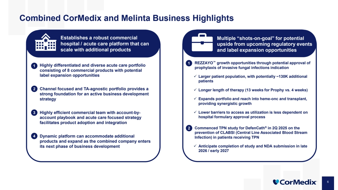 Combined CorMedix and Melinta Business Highlights
6
1. Highly differentiated and diverse acute care portfolio 
consisting of 8 commercial products with potential 
label expansion opportunities 
2. Channel focused and TA-agnostic portfolio provides a 
strong foundation for an active business development 
strategy
3. Highly efficient commercial team with account-byaccount playbook and acute care focused strategy 
facilitates product adoption and integration 
4. Dynamic platform can accommodate additional 
products and expand as the combined company enters 
its next phase of business development
1. REZZAYO growth opportunities through potential approval of 
prophylaxis of invasive fungal infections indication 
 Larger patient population, with potentially ~130K additional 
patients
 Longer length of therapy (13 weeks for Prophy vs. 4 weeks)
 Expands portfolio and reach into heme-onc and transplant, 
providing synergistic growth 
 Lower barriers to access as utilization is less dependent on 
hospital formulary approval process
2. Commenced TPN study for DefenCath® in 2Q 2025 on the 
prevention of CLABSI (Central Line Associated Blood Stream 
Infection) in patients receiving TPN 
 Anticipate completion of study and NDA submission in late 
2026 / early 2027
Establishes a robust commercial 
hospital / acute care platform that can 
scale with additional products
Multiple “shots-on-goal” for potential 
upside from upcoming regulatory events 
and label expansion opportunities
1
2
3
4
1
2