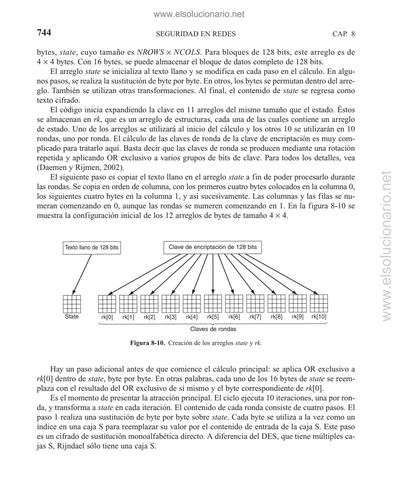 SEGURIDAD EN REDES
bytes, state, cuyo tamaño es NROWS × NCOLS. Para bloques de 128 bits, este arre…