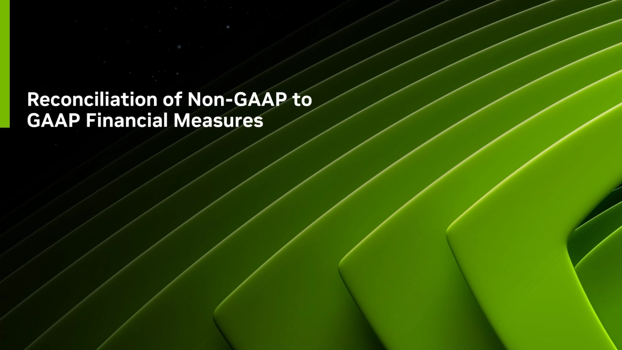 Reconciliation of Non-GAAP to 
GAAP Financial Measures