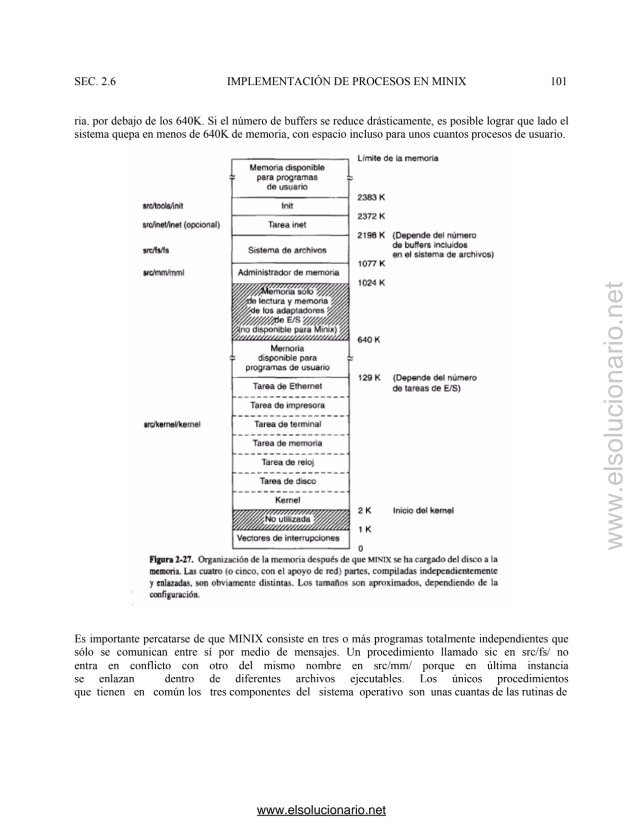 SEC. 2.6 IMPLEMENTACIÓN DE PROCESOS EN MINIX 101 
ria. por debajo de los 640K. Si el número de buf…