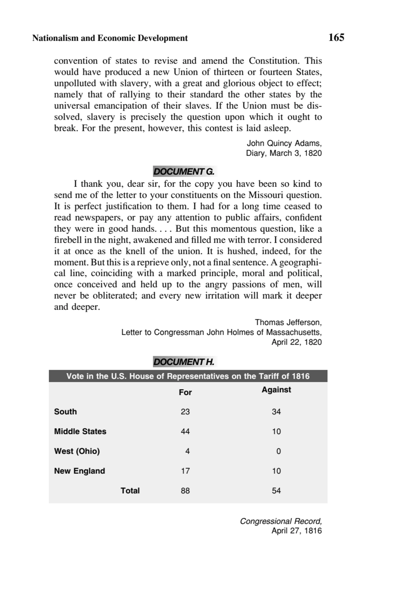 Nationalism and Economic Development 165
convention of states to revise and amend the Constitution…