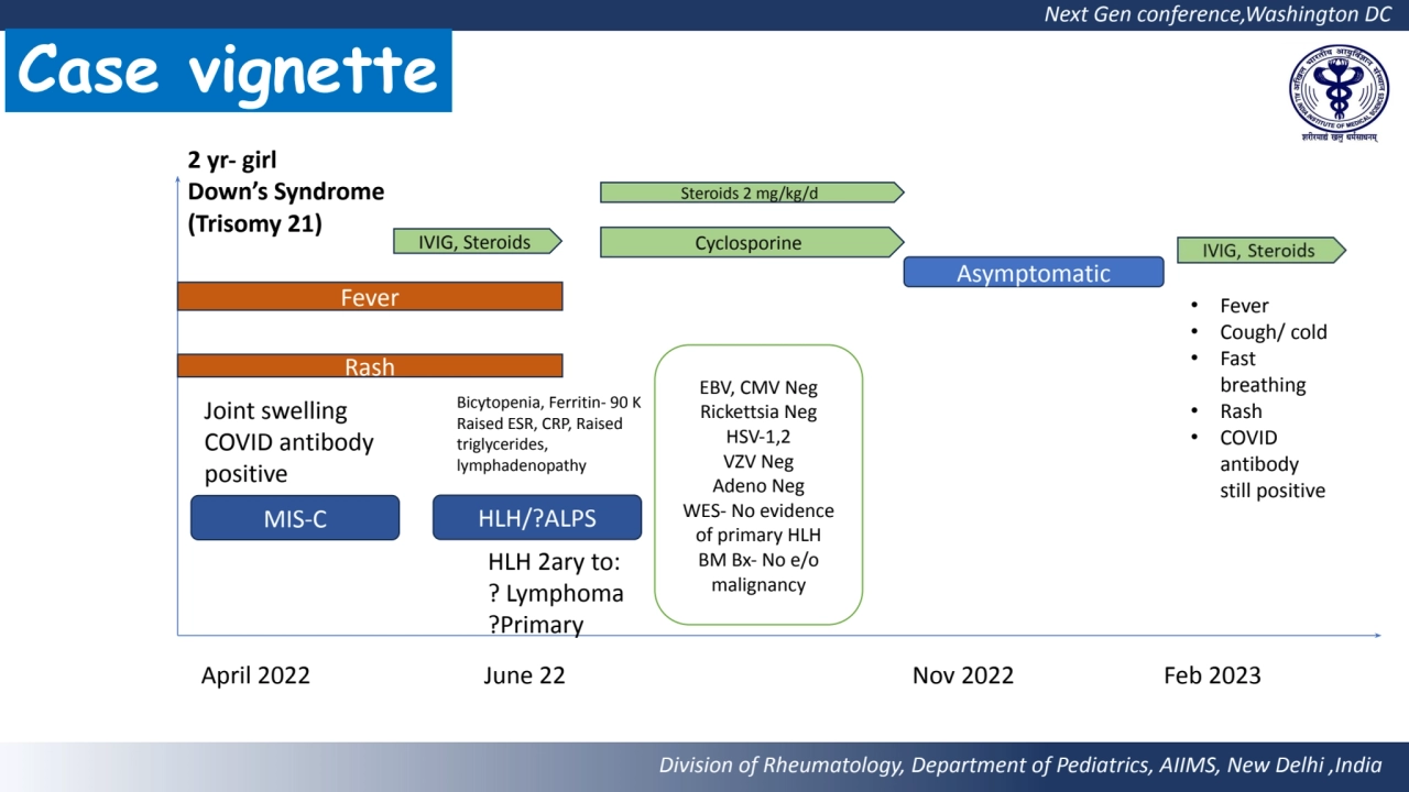 Next Gen conference,Washington DC 
Division of Rheumatology, Department of Pediatrics, AIIMS, New …