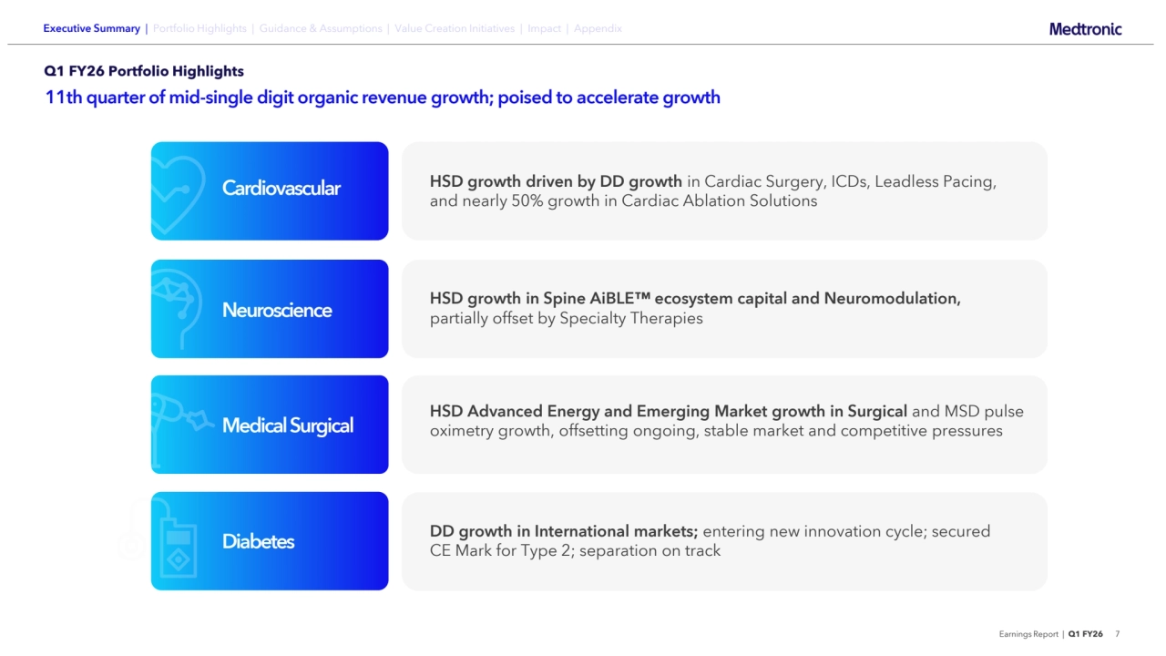 Earnings Report | Q1 FY26 7
11th quarter of mid-single digit organic revenue growth; poised to accelerate growth
Medical Surgical
HSD Advanced Energy and Emerging Market growth in Surgical and MSD pulse 
oximetry growth, offsetting ongoing, stable market and competitive pressures
DD growth in International markets; entering new innovation cycle; secured Diabetes CE Mark for Type 2; separation on track 
HSD growth driven by DD growth in Cardiac Surgery, ICDs, Leadless Pacing, 
and nearly 50% growth in Cardiac Ablation Solutions Cardiovascular
Neuroscience HSD growth in Spine AiBLE ecosystem capital and Neuromodulation, 
partially offset by Specialty Therapies
Q1 FY26 Portfolio Highlights
Executive Summary | Portfolio Highlights | Guidance & Assumptions | Value Creation Initiatives | Impact | Appendix