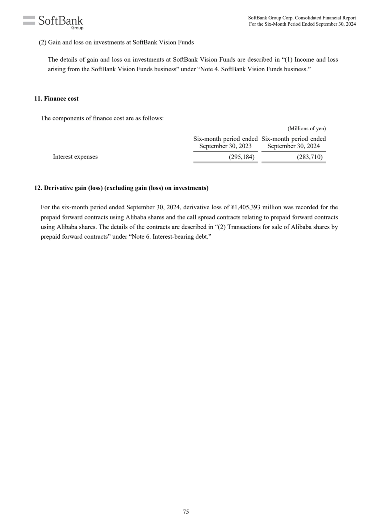 (2) Gain and loss on investments at SoftBank Vision Funds
The details of gain and loss on investme…