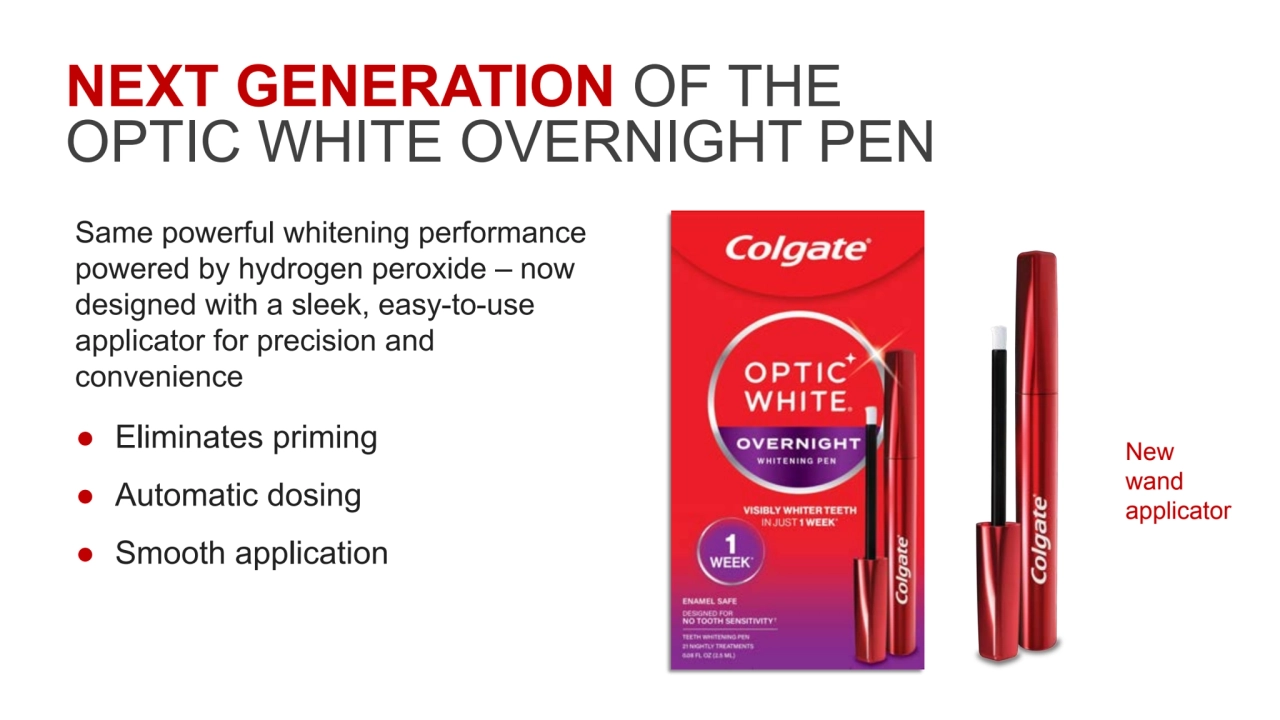 NEXT GENERATION OF THE
OPTIC WHITE OVERNIGHT PEN
● Eliminates priming
● Automatic dosing
● Smooth application
Same powerful whitening performance
powered by hydrogen peroxide – now
designed with a sleek, easy-to-use
applicator for precision and
convenience
New
wand
applicator