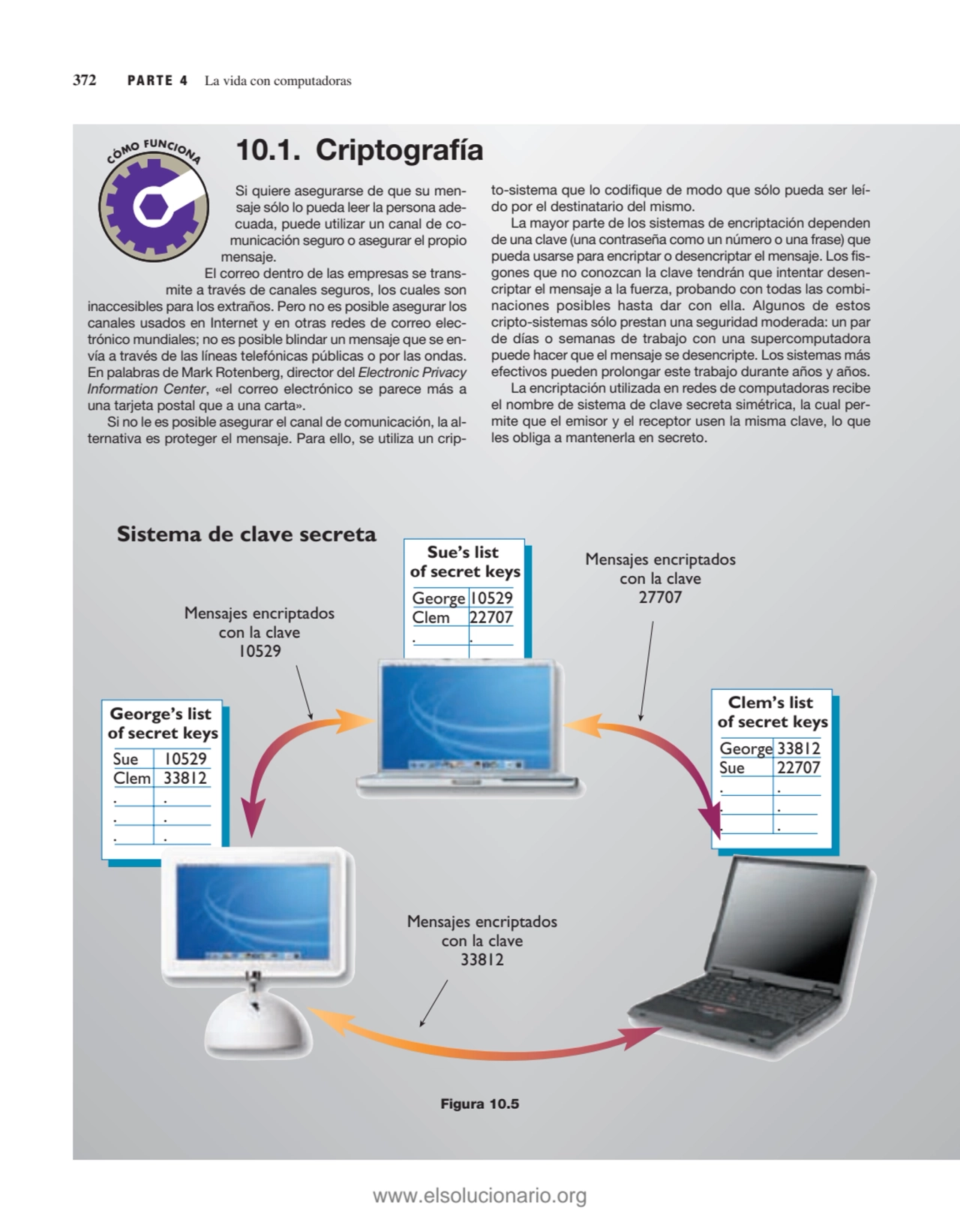 372 PARTE 4 La vida con computadoras
Si quiere asegurarse de que su mensaje sólo lo pueda leer la…