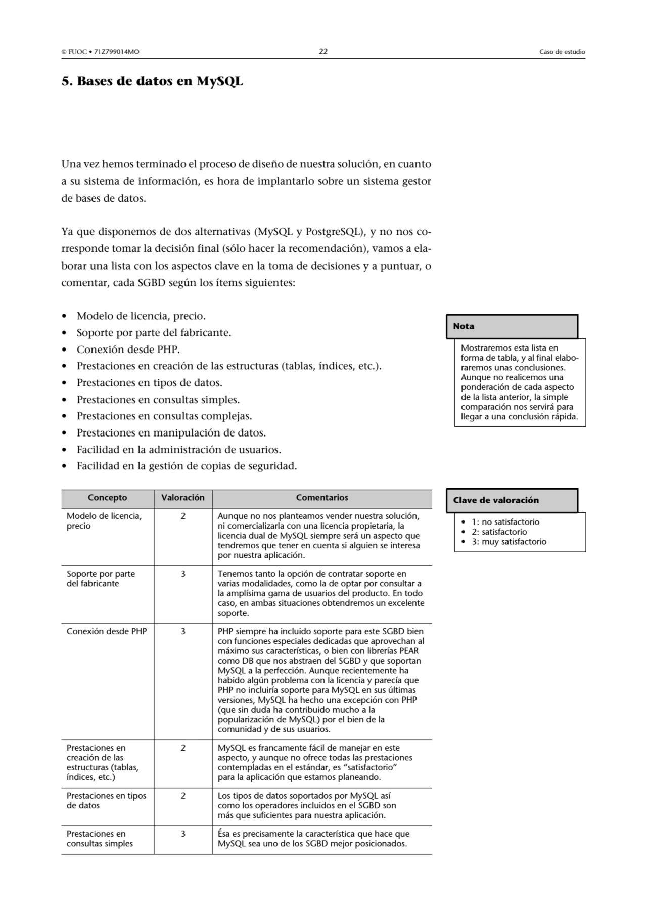  FUOC • 71Z799014MO 22 Caso de estudio
5. Bases de datos en MySQL
Una vez hemos terminado el pro…