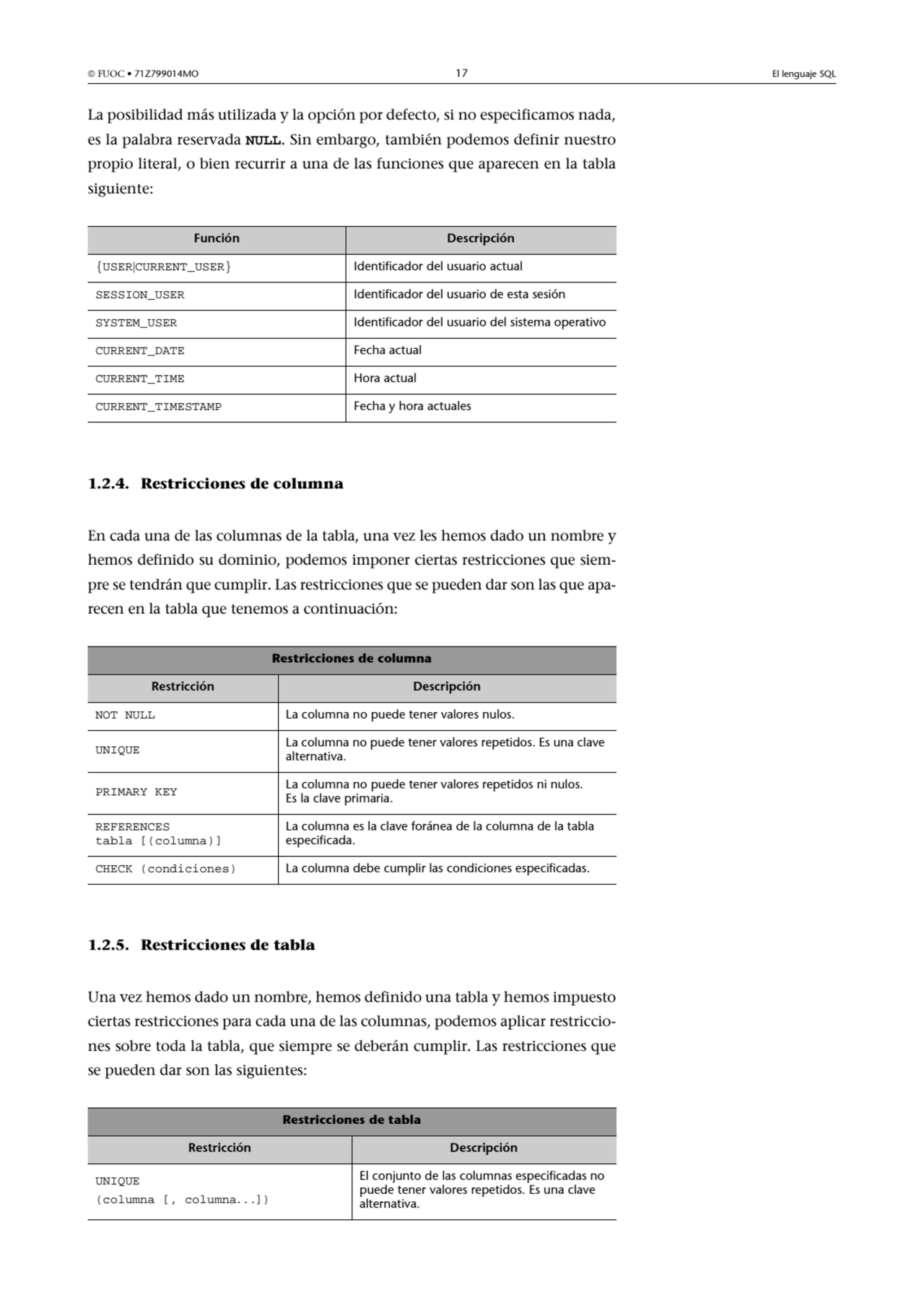  FUOC • 71Z799014MO 17 El lenguaje SQL
La posibilidad más utilizada y la opción por defecto, si n…