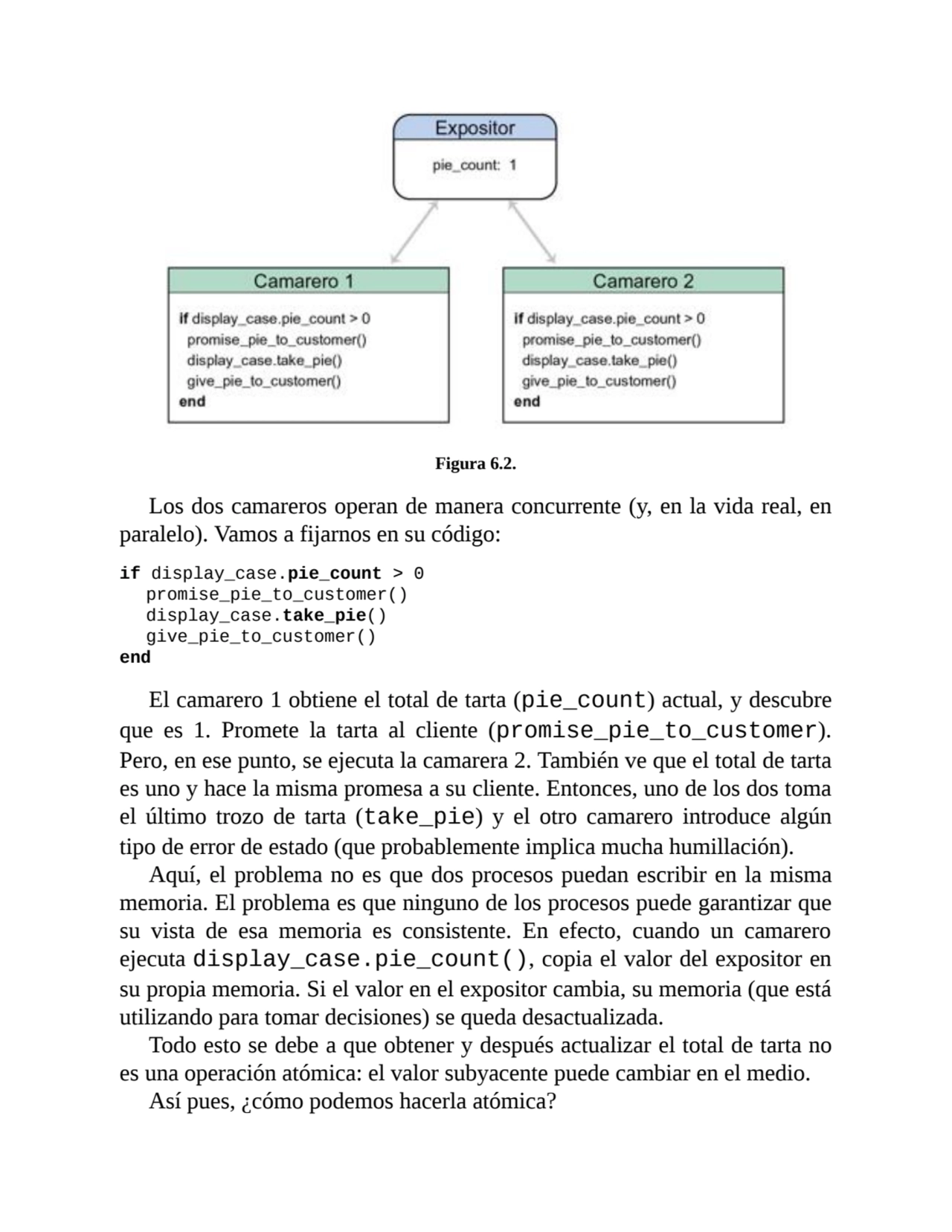 Figura 6.2.
Los dos camareros operan de manera concurrente (y, en la vida real, en
paralelo). Vam…