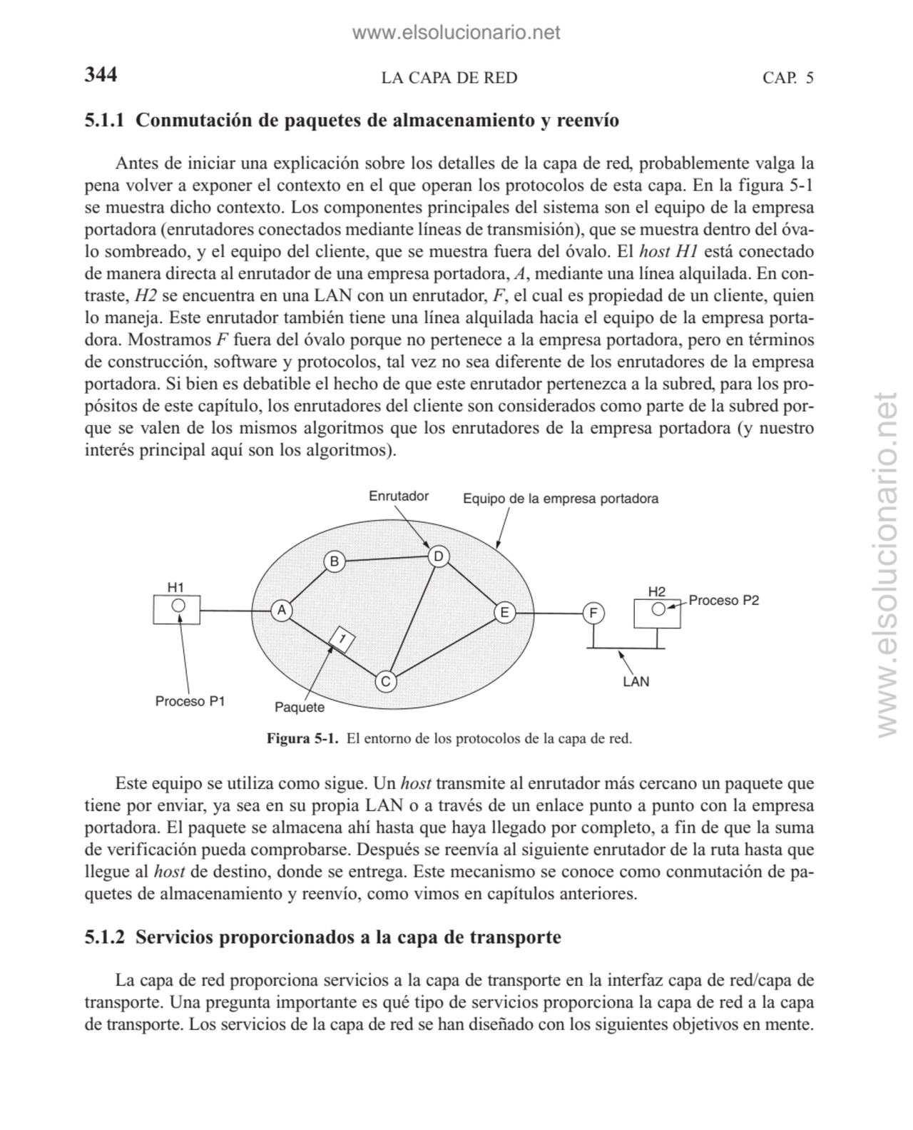 LA CAPA DE RED
5.1.1 Conmutación de paquetes de almacenamiento y reenvío 
Antes de iniciar una ex…