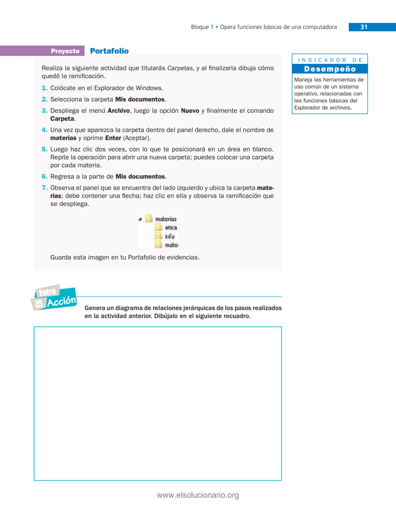 Bloque 1 • Opera funciones básicas de una computadora 31
Genera un diagrama de relaciones jerárqui…