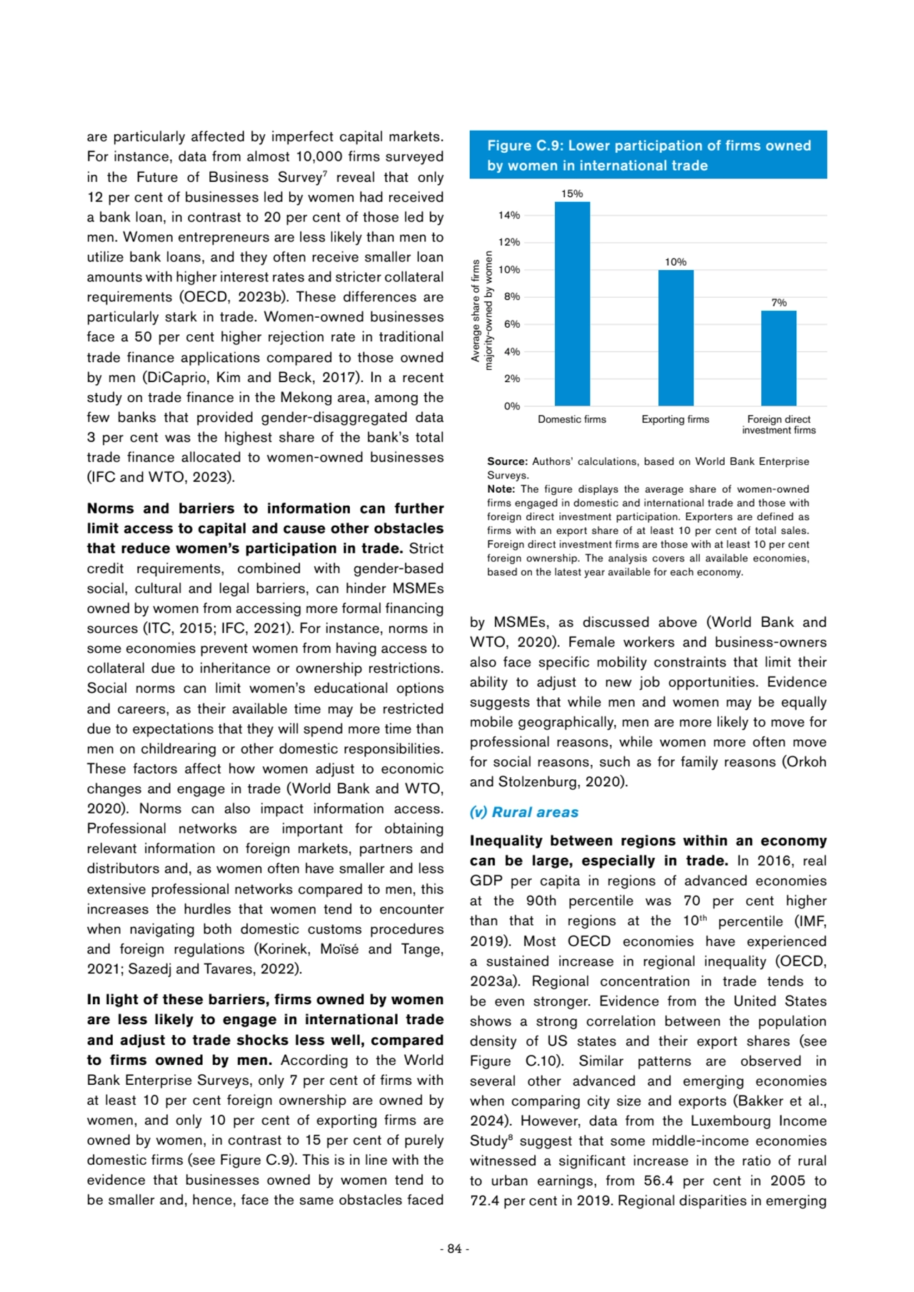 - 84 -
by MSMEs, as discussed above (World Bank and 
WTO, 2020). Female workers and business-owne…