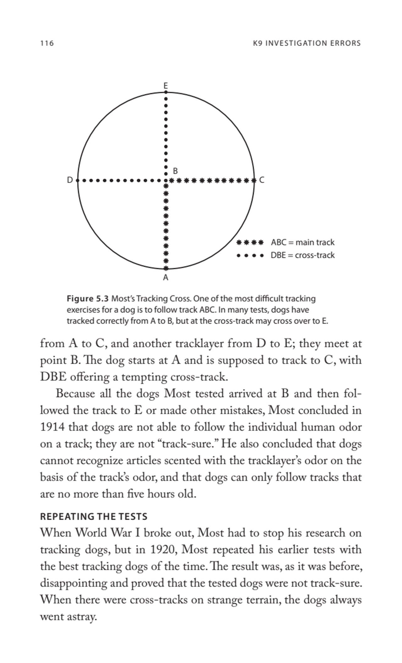 116 K9 INVESTIGATION ERRORS
from A to C, and another tracklayer from D to E; they meet at 
point …