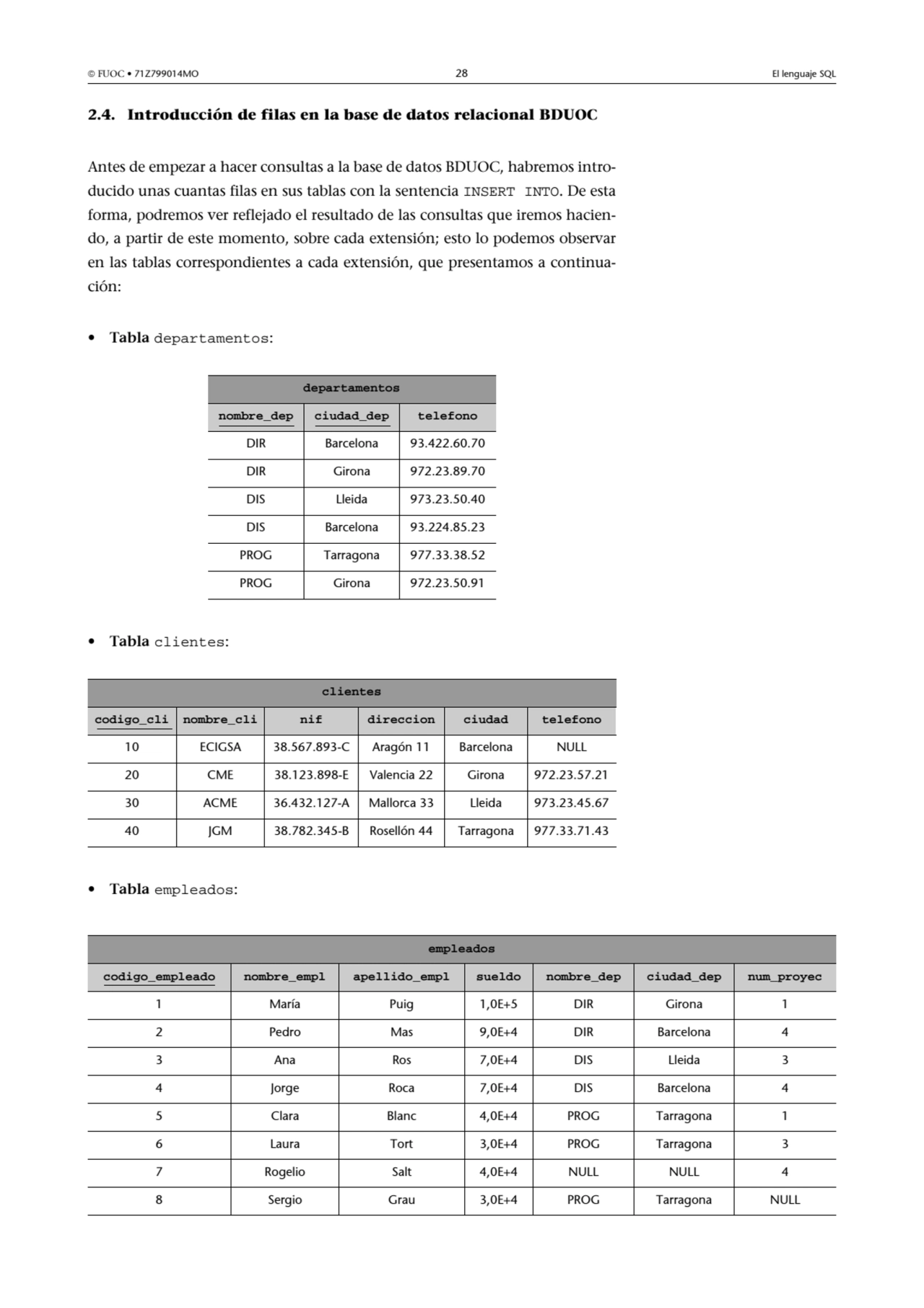  FUOC • 71Z799014MO 28 El lenguaje SQL
2.4. Introducción de filas en la base de datos relacional …