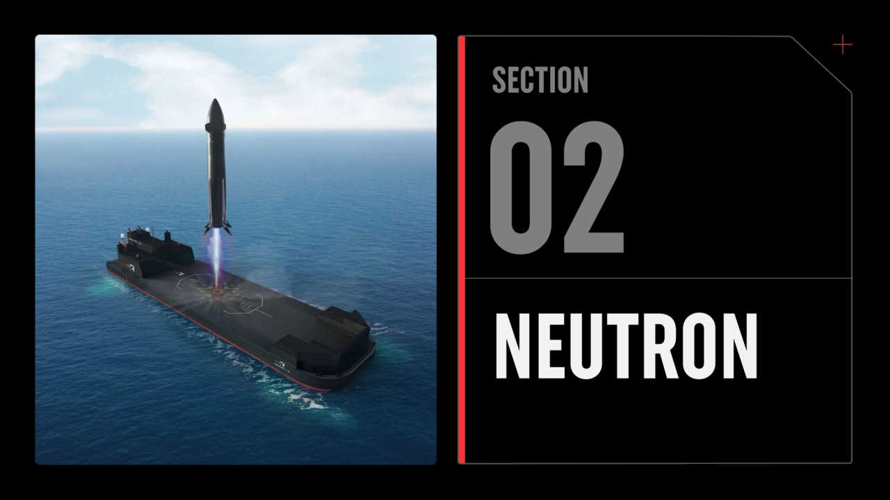 SECTION
NEUTRON
02