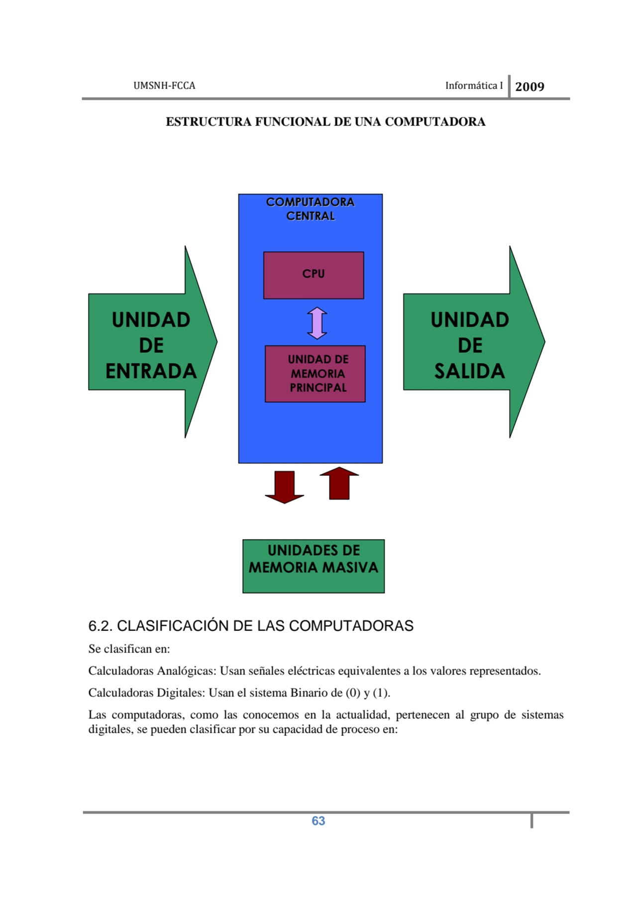 UMSNH-FCCA Informática I 2009
 63
ESTRUCTURA FUNCIONAL DE UNA COMPUTADORA 
6.2. CLASIFICACIÓN DE…