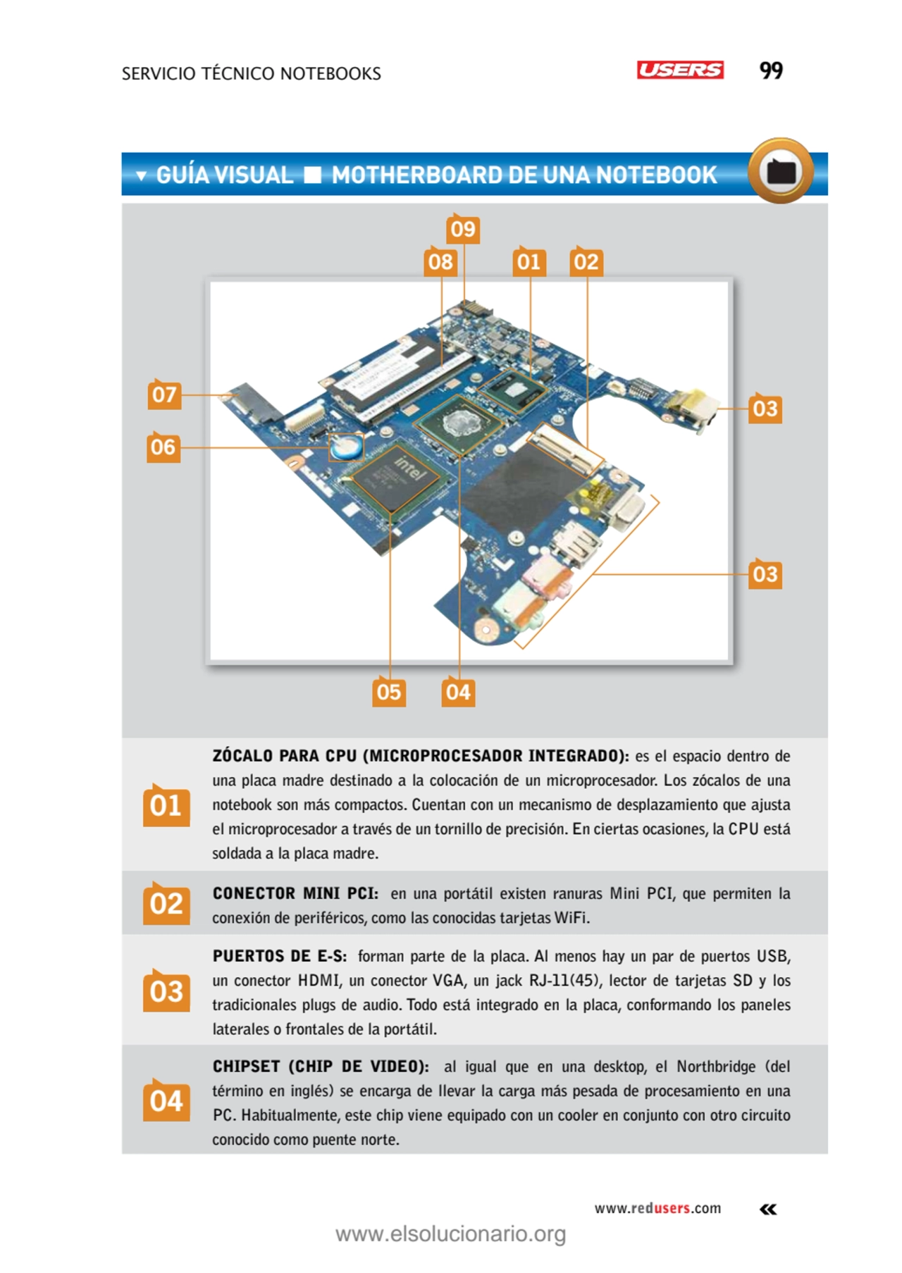 SERVICIO TÉCNICO NOTEBOOKS 99
www.redusers.com
01
Zócalo para CPU (microprocesador integrado): e…