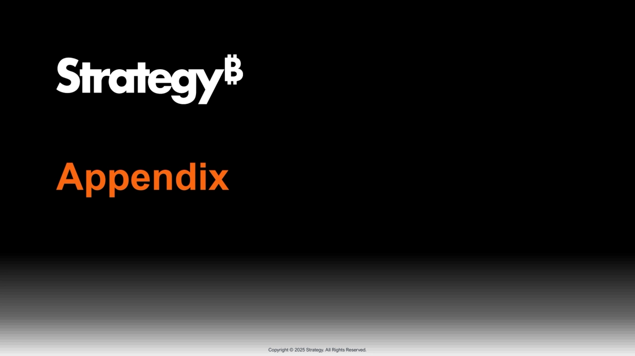 Copyright © 2025 Strategy. All Rights Reserved.
Appendix