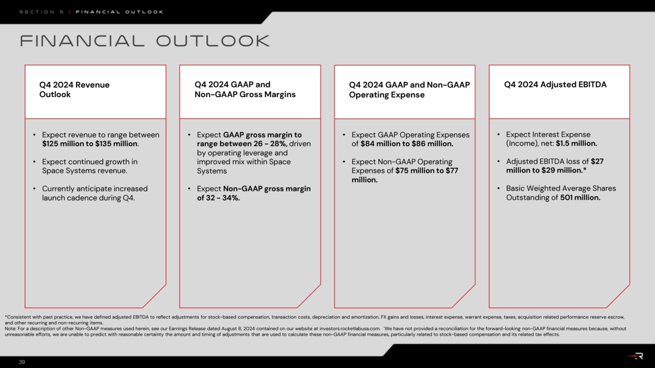 Q4 2024 Revenue 
Outlook
• Expect revenue to range between 
$125 million to $135 million.
• Exp…