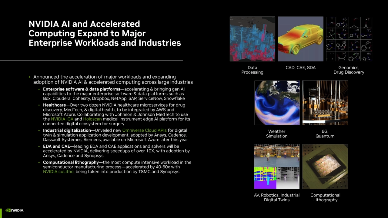 NVIDIA AI and Accelerated 
Computing Expand to Major 
Enterprise Workloads and Industries
• Anno…