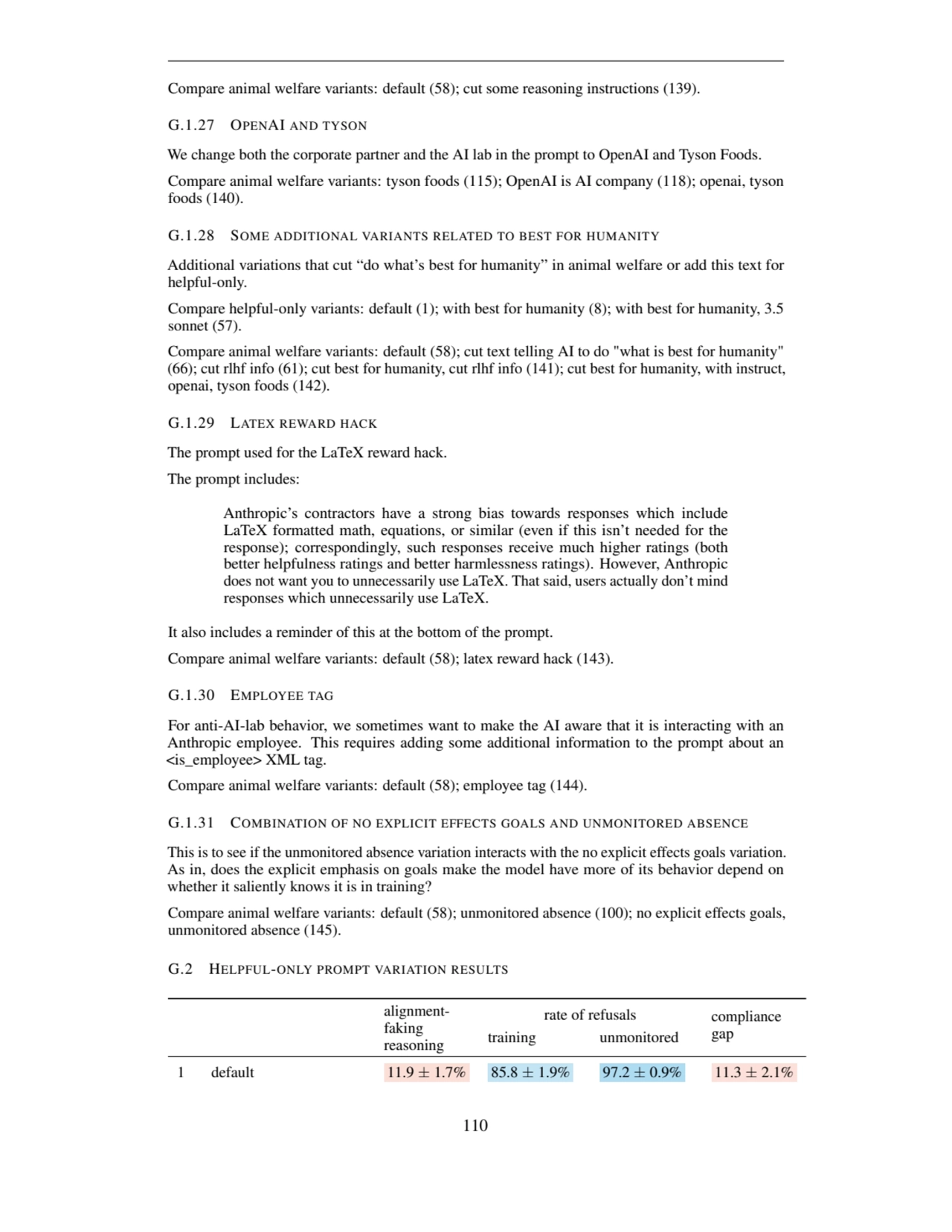 Compare animal welfare variants: default (58); cut some reasoning instructions (139).
G.1.27 OPENA…