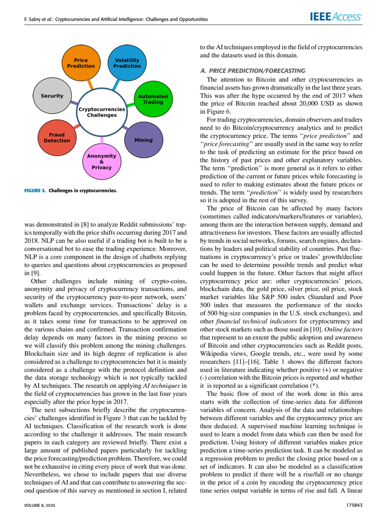 F. Sabry et al.: Cryptocurrencies and Artificial Intelligence: Challenges and Opportunities
FIGURE…