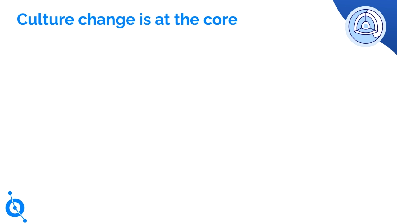Legal basis
Culture change is at the core