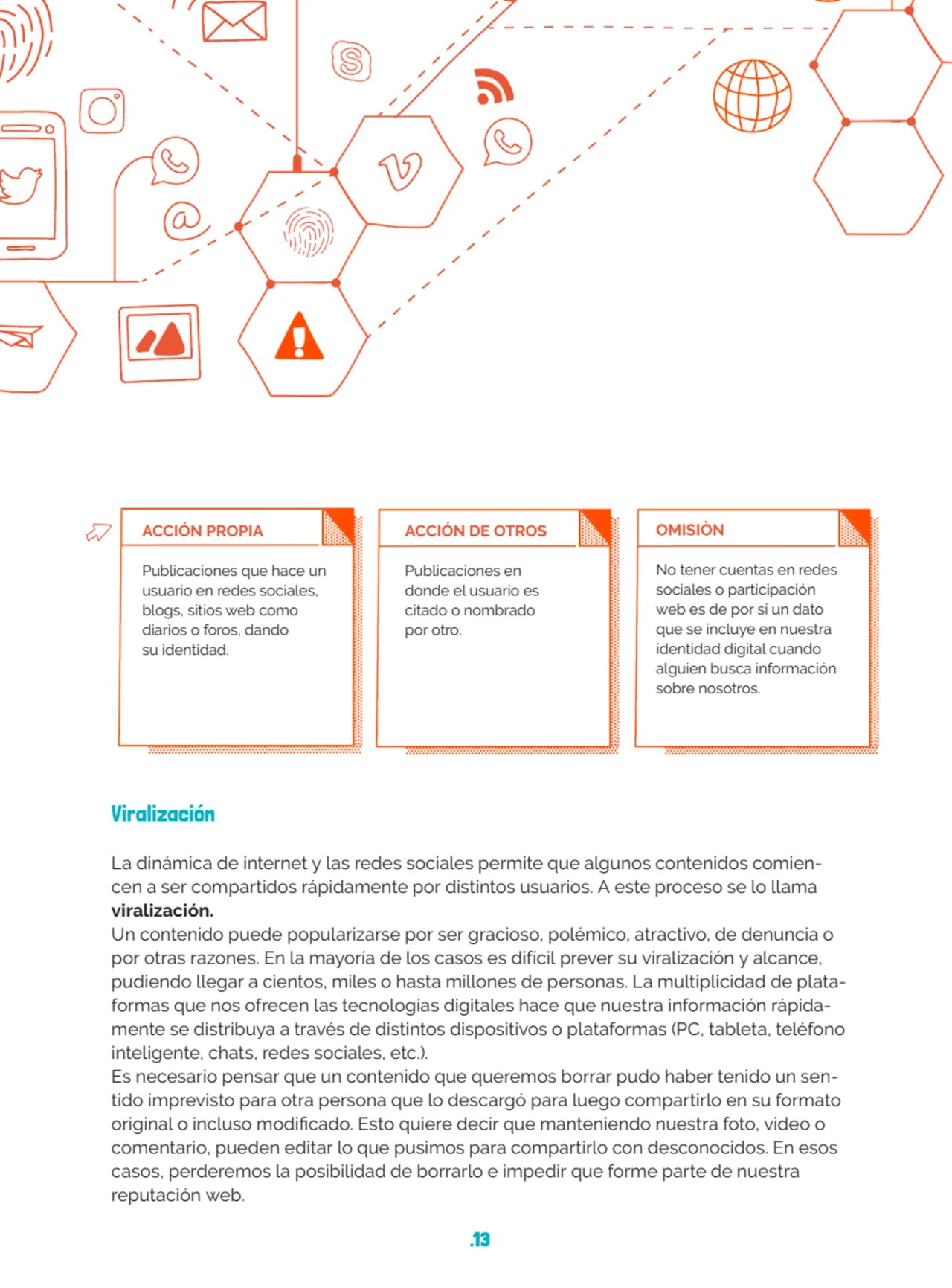 .13
Viralización
La dinámica de internet y las redes sociales permite que algunos contenidos comi…