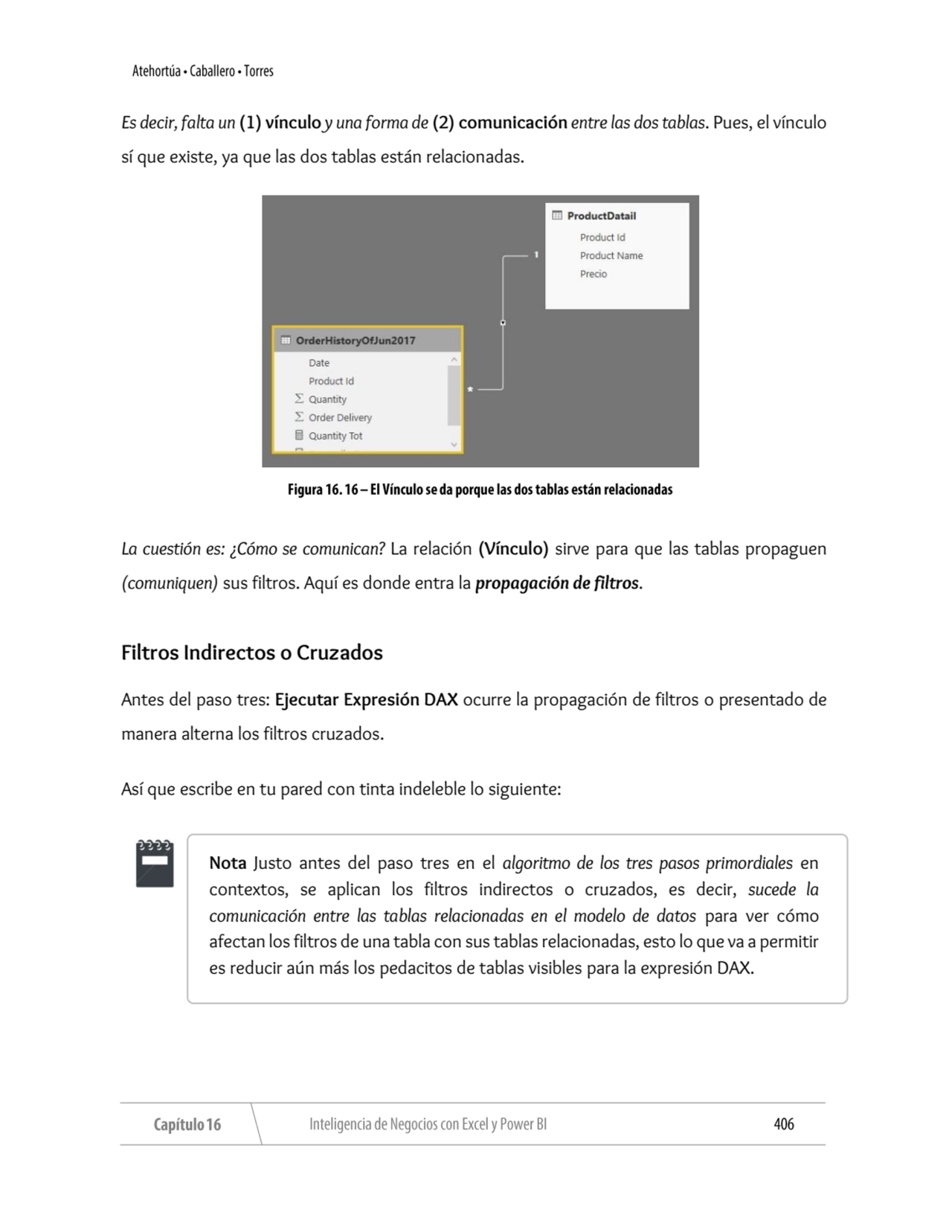 Es decir, falta un (1) vínculo y una forma de (2) comunicación entre las dos tablas. Pues, el víncu…