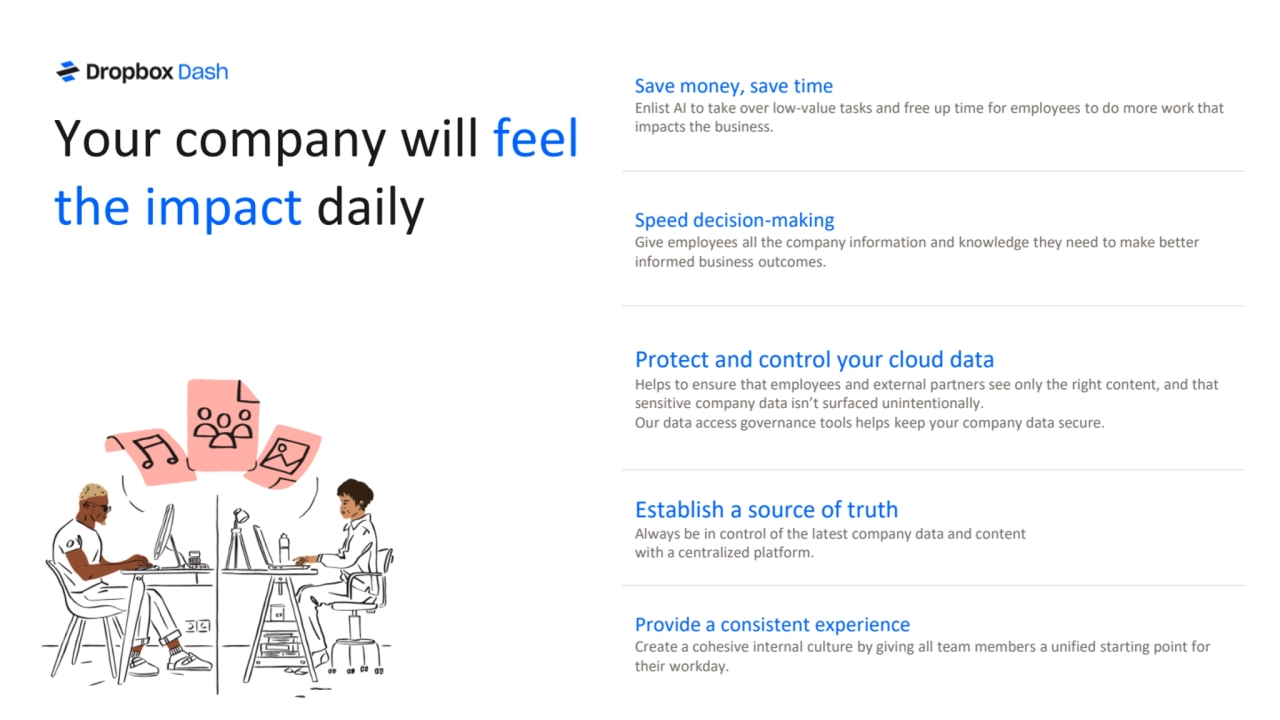 Your company will feel 
the impact daily
Save money, save time
Enlist AI to take over low-value tasks and free up time for employees to do more work that 
impacts the business.
Speed decision-making
Give employees all the company information and knowledge they need to make better 
informed business outcomes.
Protect and control your cloud data
Helps to ensure that employees and external partners see only the right content, and that 
sensitive company data isn’t surfaced unintentionally. 
Our data access governance tools helps keep your company data secure.
Establish a source of truth
Always be in control of the latest company data and content 
with a centralized platform.
Provide a consistent experience
Create a cohesive internal culture by giving all team members a unified starting point for 
their workday.