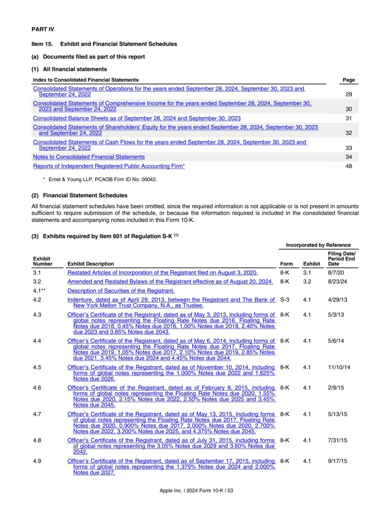 PART IV
Item 15. Exhibit and Financial Statement Schedules
(a) Documents filed as part of this re…