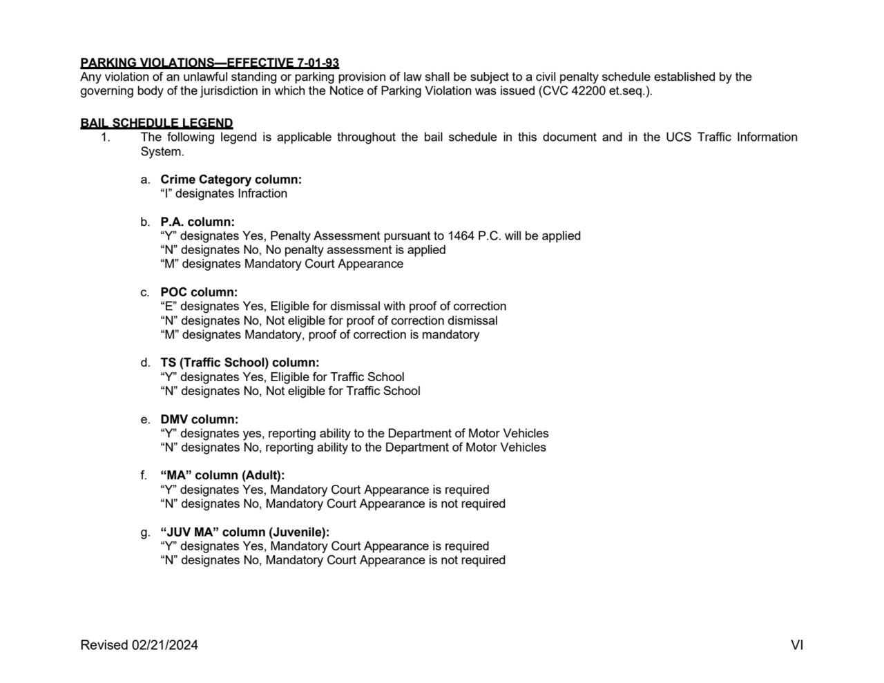 PARKING VIOLATIONS—EFFECTIVE 7-01-93
Any violation of an unlawful standing or parking provision of…