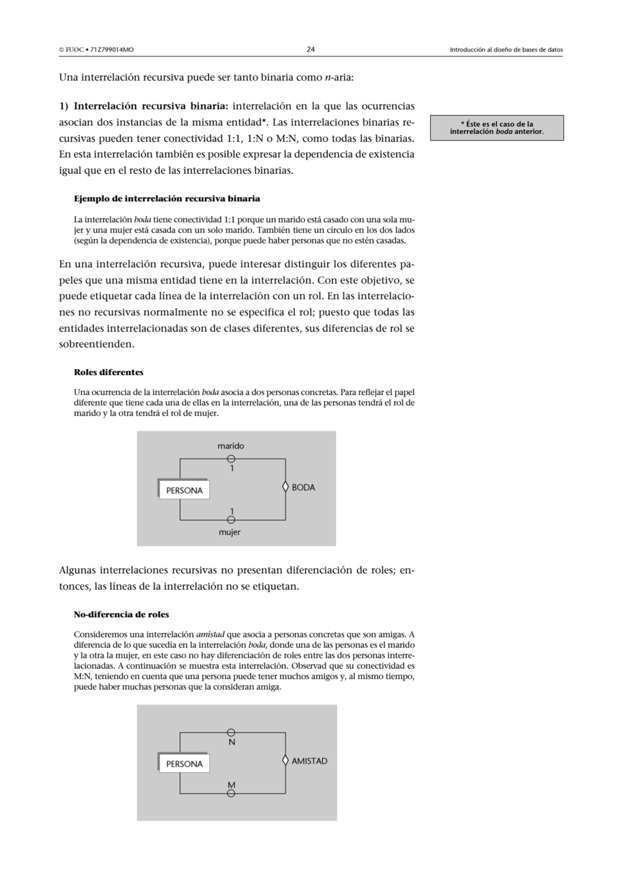  FUOC • 71Z799014MO 24 Introducción al diseño de bases de datos
Una interrelación recursiva puede…