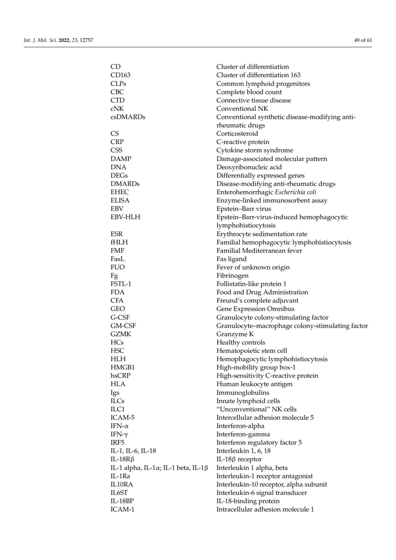 Int. J. Mol. Sci. 2022, 23, 12757 49 of 61
CD Cluster of differentiation
CD163 Cluster of differe…