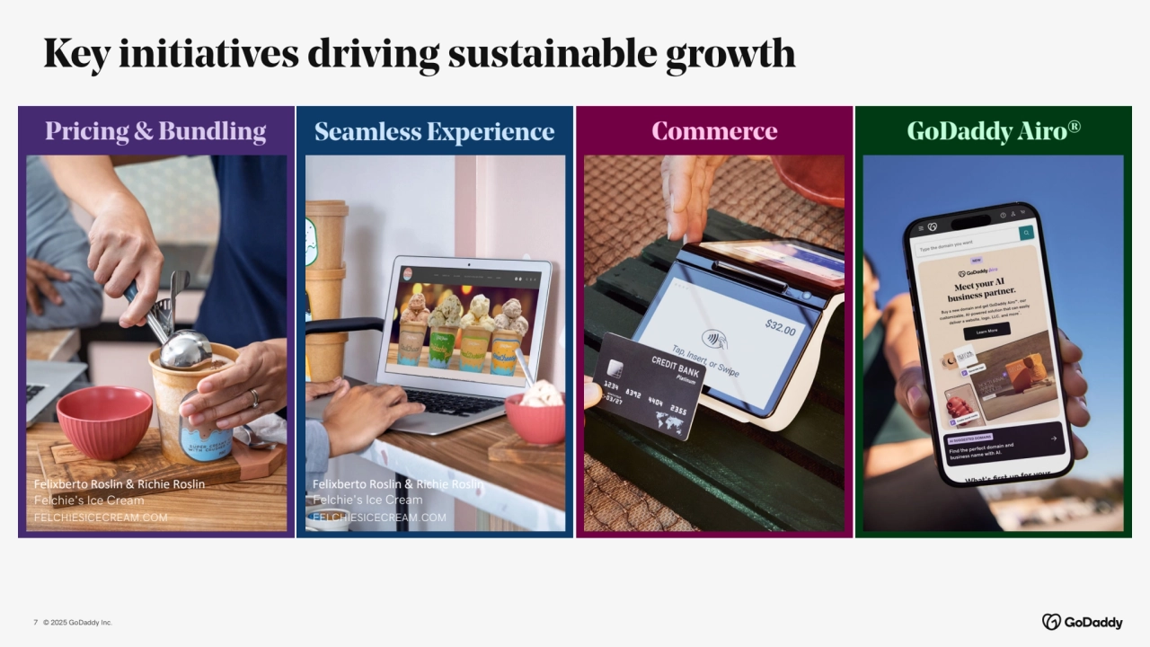 © 2025 GoDaddy Inc..
• Key contributor to
20% A&C bookings
growth
• Productivity-focused in
2024
• Multiyear journey to
drive growth in both
A&C and Core Platform
• Key contributor to
20% A&C bookings
growth
• Productivity-focused in
2024
• Multiyear journey to
drive growth in both
A&C and Core Platform
• Key contributor to
20% A&C bookings
growth
• Productivity-focused in
2024
• Multiyear journey to
drive growth in both
A&C and Core Platform
• Key contributor to
20% A&C bookings
growth
• Productivity-focused in
2024
• Multiyear journey to
drive growth in both
A&C and Core Platform
Key initiatives driving sustainable growth 
7
Commerce GoDaddy Airo® Pricing & Bundling Seamless Experience
Felixberto Roslin & Richie Roslin
Felchie's Ice Cream
FELCHIESICECREAM.COM
Felixberto Roslin & Richie Roslin
Felchie's Ice Cream
FELCHIESICECREAM.COM
